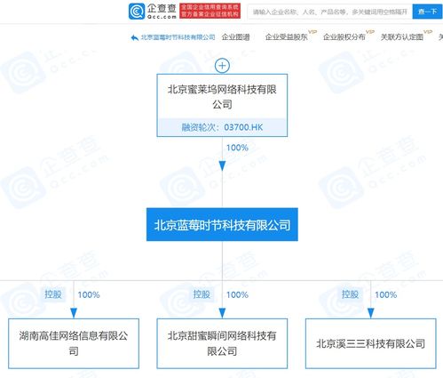 映客關聯企業全資收購北京甜蜜瞬間，深化數據處理服務布局